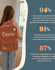BuddiBag™ – Gepersonaliseerde Rugzak Met Eigen Naam