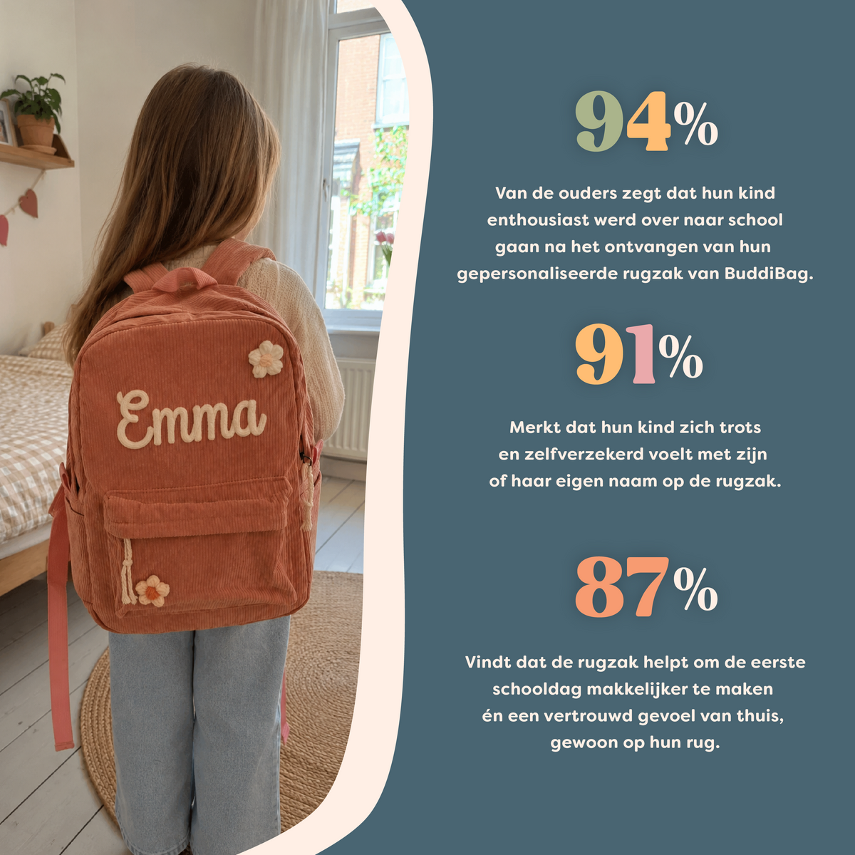 BuddiBag™ – Gepersonaliseerde Rugzak Met Eigen Naam