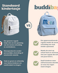 BuddiBag™ – Gepersonaliseerde Rugzak Met Eigen Naam